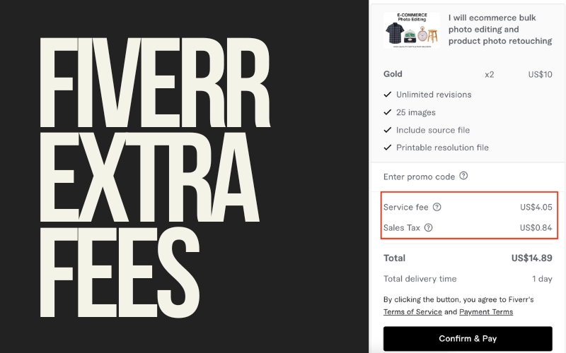 fiverr extra fees details
